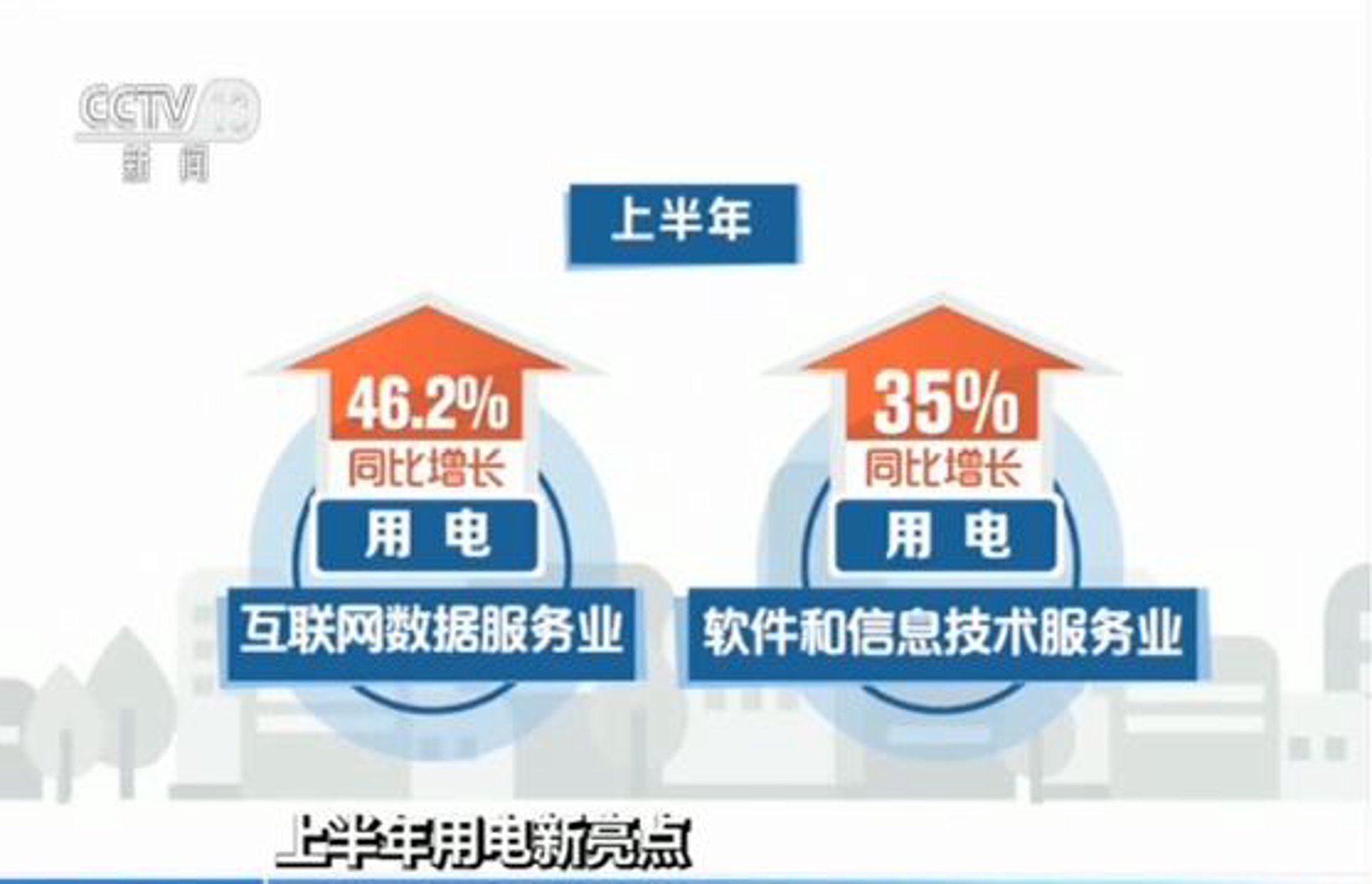 力达建材租赁