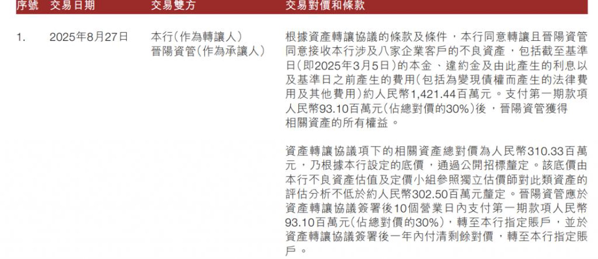 力达建材租赁